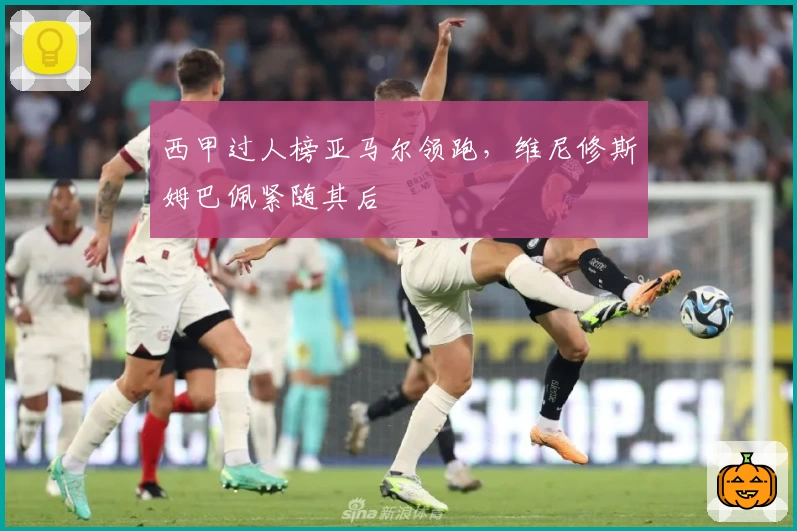 西甲过人榜亚马尔领跑，维尼修斯姆巴佩紧随其后